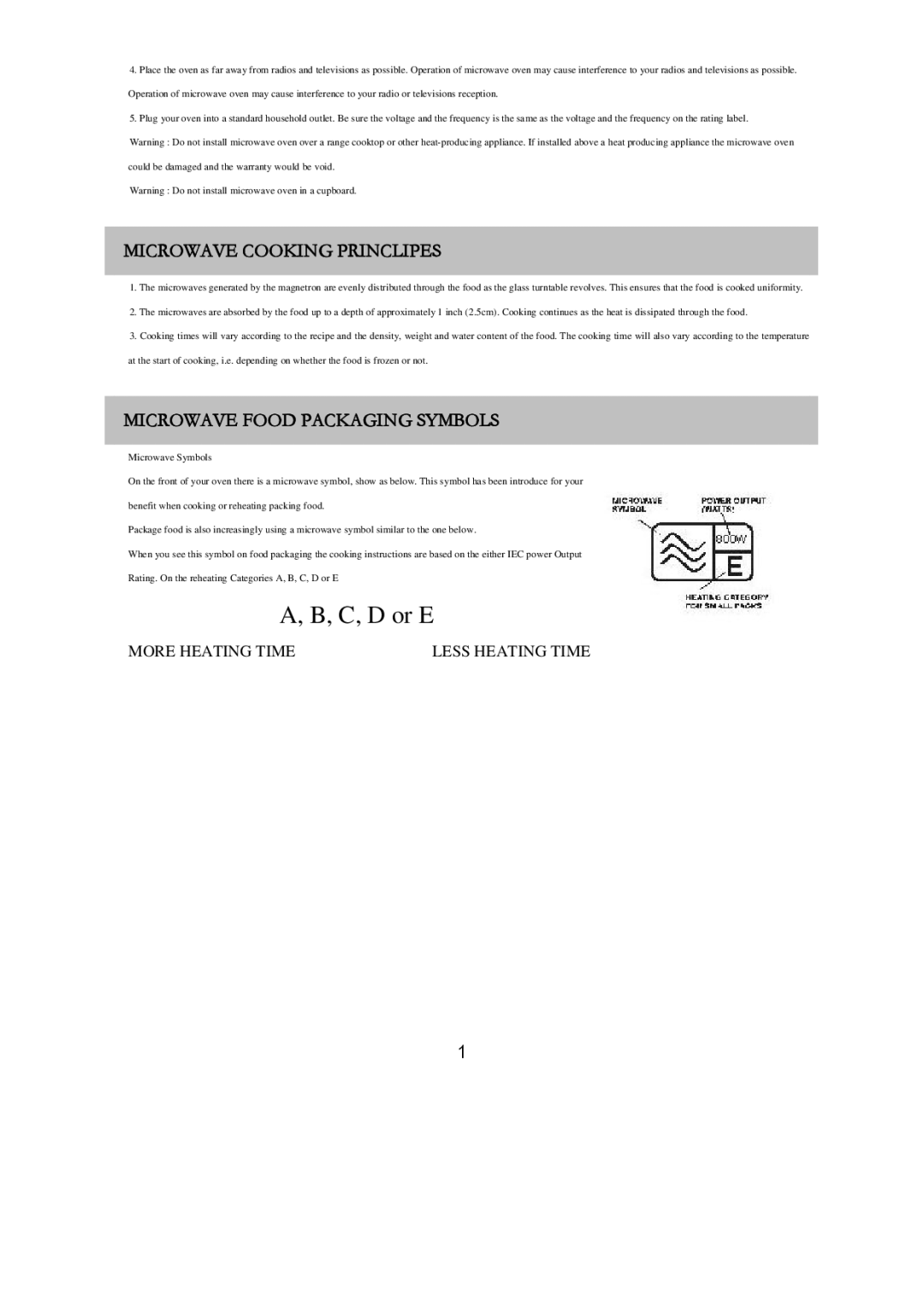 Russell Hobbs RHM2018 user manual Microwave Cooking Princlipes, Microwave Food Packaging Symbols 