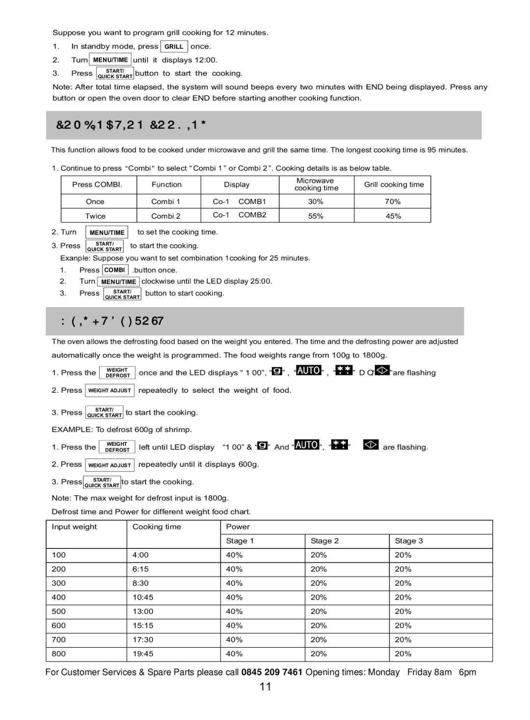 Russell Hobbs RHM2018 instruction manual 20%,1$7,21&22.,1*, +75267 