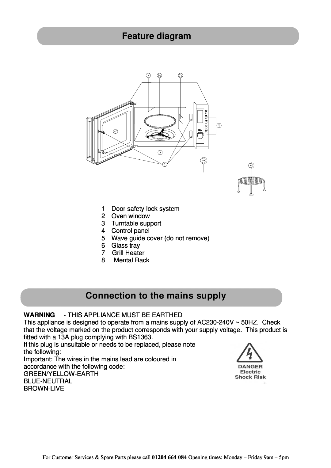 Russell Hobbs RHM2030 instruction manual Feature diagram, Connection to the mains supply 