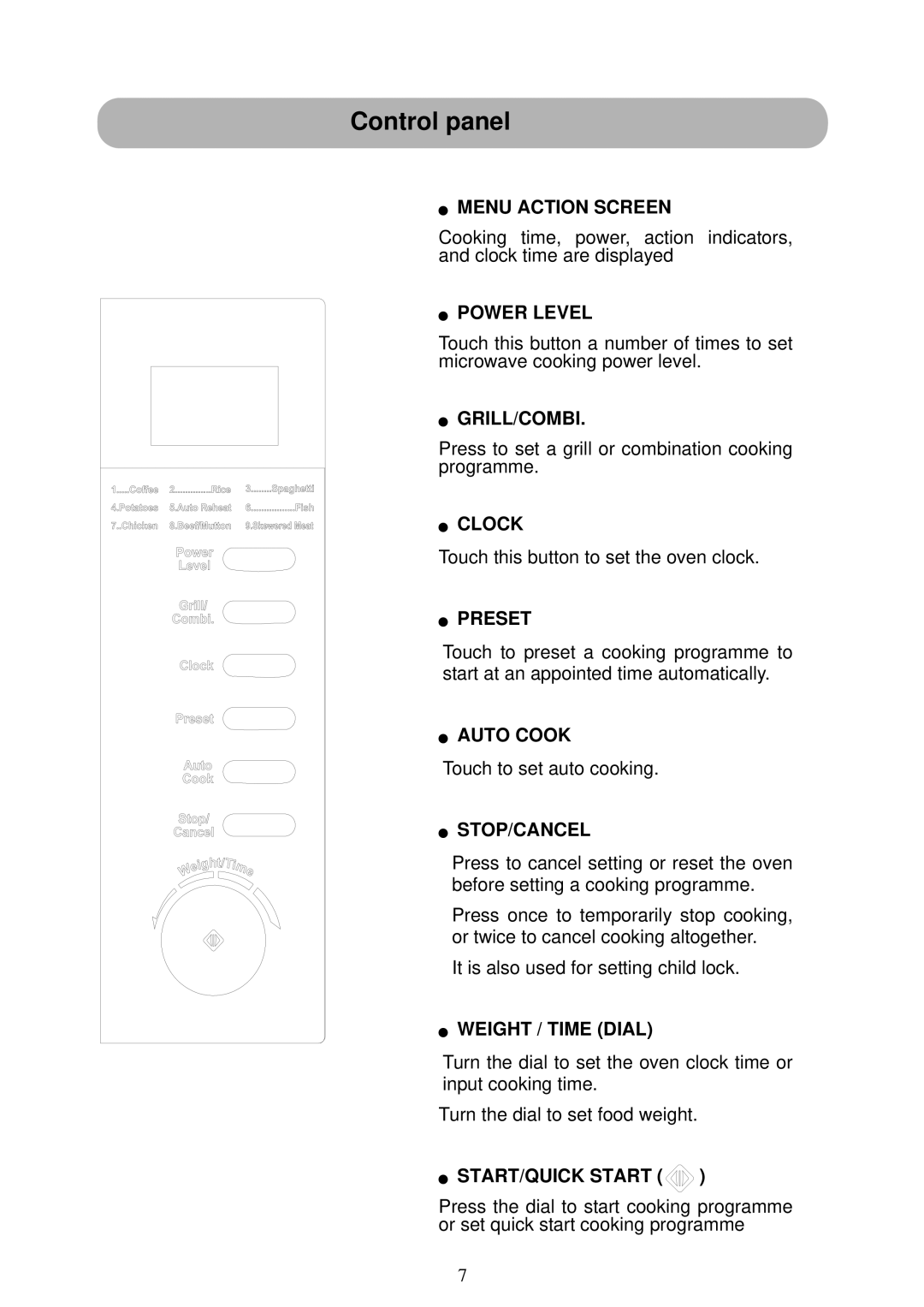 Russell Hobbs RHM2031 user manual Control panel, Stop/Cancel 