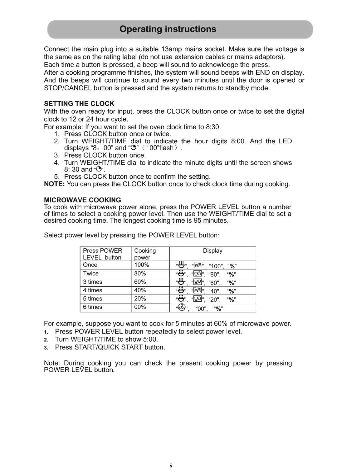 Russell Hobbs RHM2031 user manual 