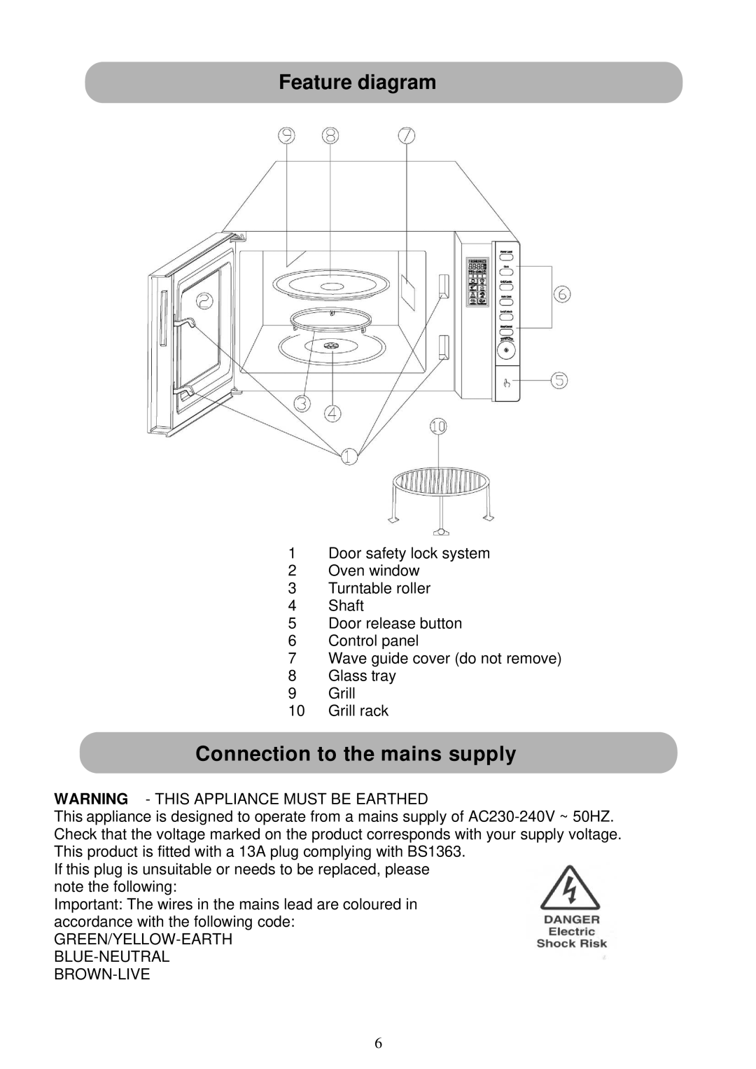 Russell Hobbs RHM2305 Feature diagram, Connection to the mains supply, Green/Yellow-Earth Blue-Neutral Brown-Live 