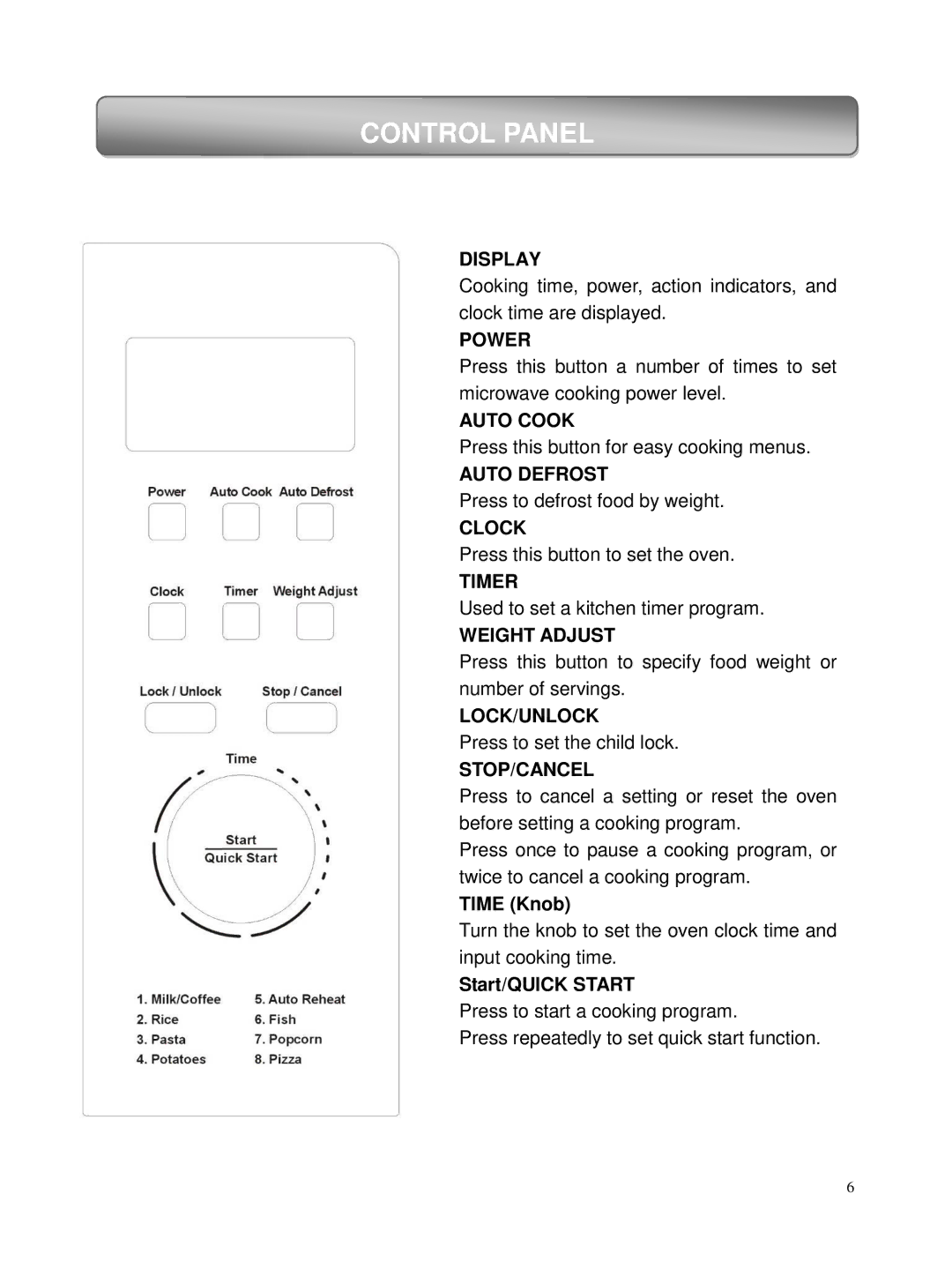 Russell Hobbs RHM2306 user manual Control Panel, Stop/Cancel 