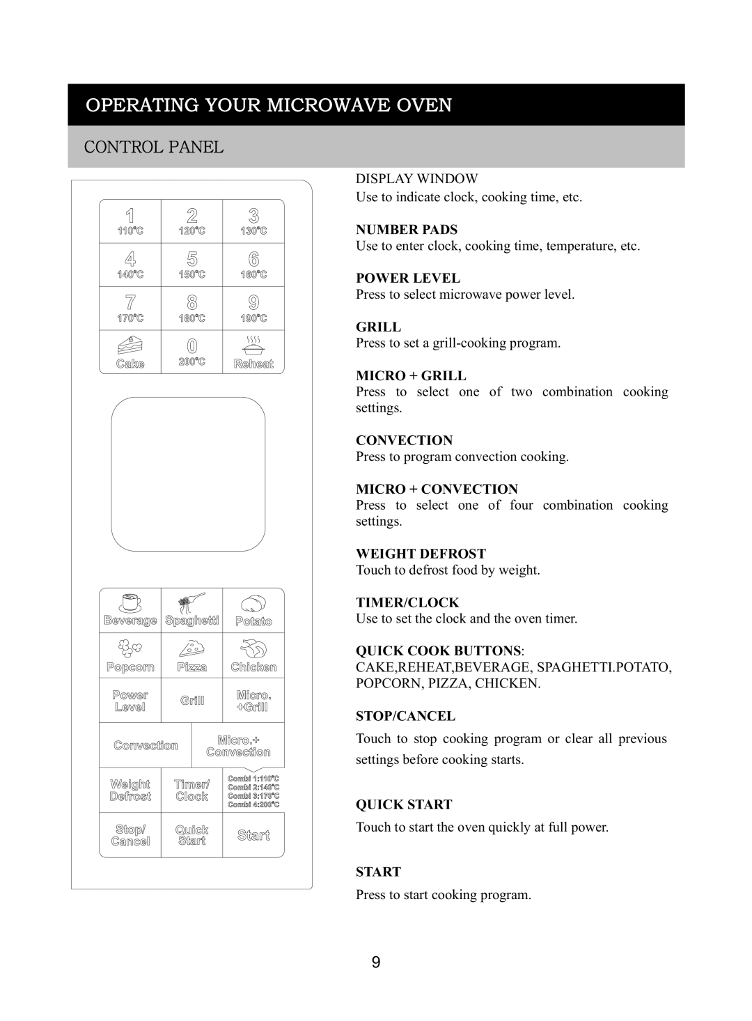 Russell Hobbs RHM2505 user manual 235$7,1*2850,&52$9291, JvuyvsGwhulsG 