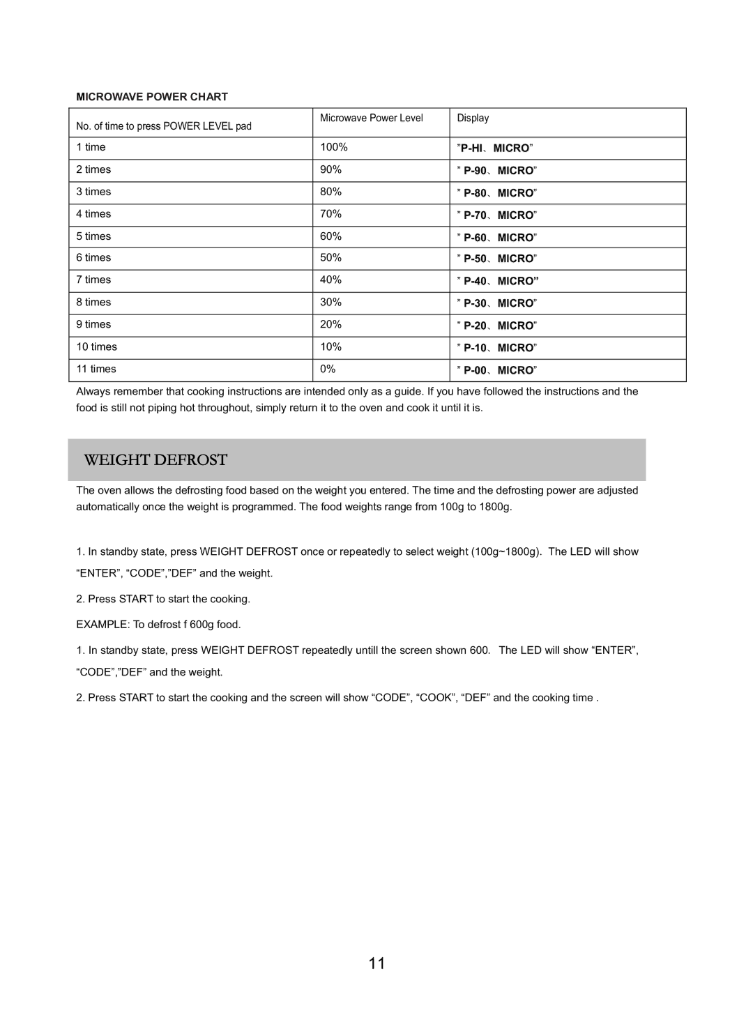 Russell Hobbs RHM2505 user manual +75267 