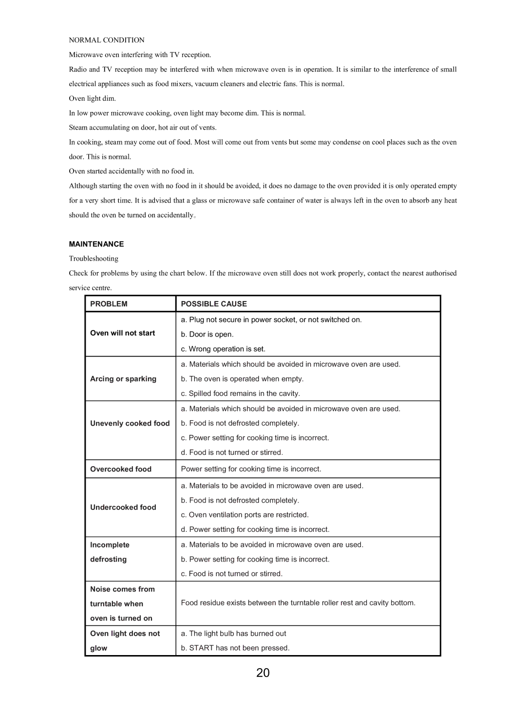 Russell Hobbs RHM2505 user manual Maintenance 