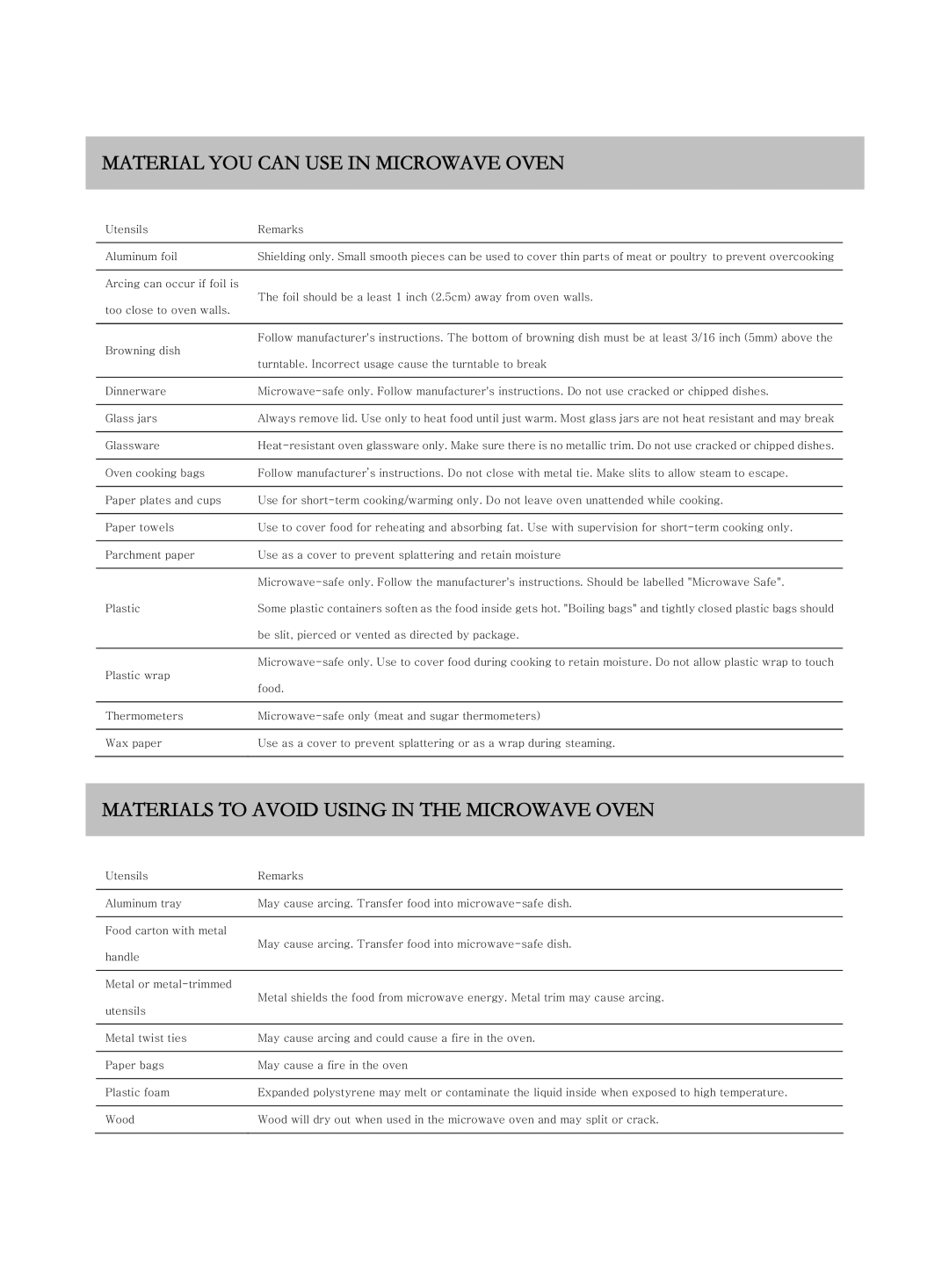 Russell Hobbs RHM2505 user manual $75,$/28&$186,10,&52$9291, $75,$/672$92,86,1*,17+0,&52$9291 