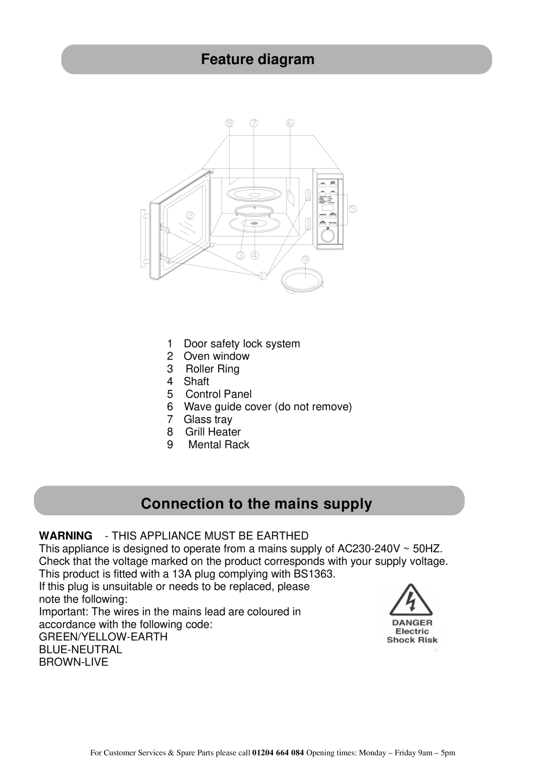 Russell Hobbs RHM2506 instruction manual Feature diagram, Connection to the mains supply 