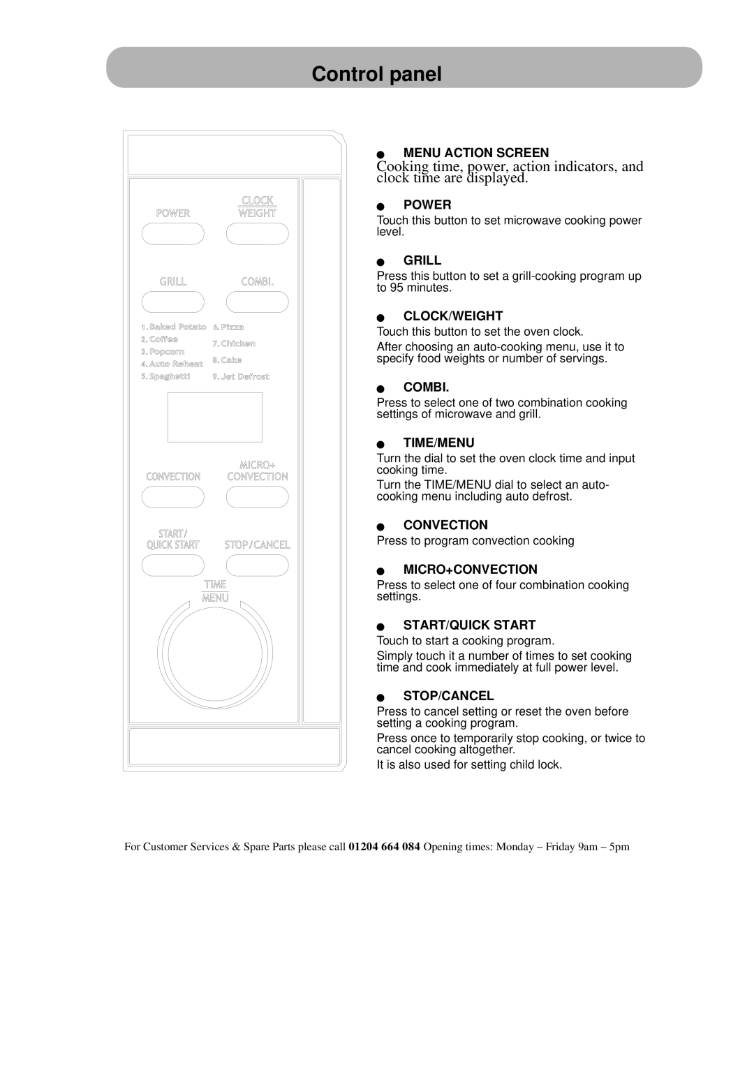 Russell Hobbs RHM2506 instruction manual Control panel, Clock/Weight 