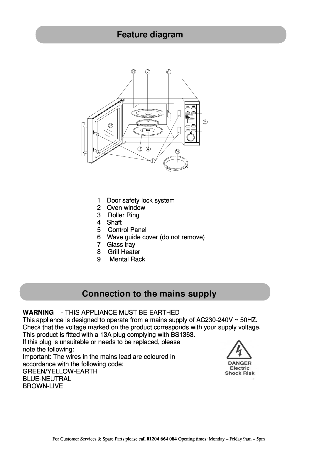 Russell Hobbs RHM2506 instruction manual Feature diagram, Connection to the mains supply 