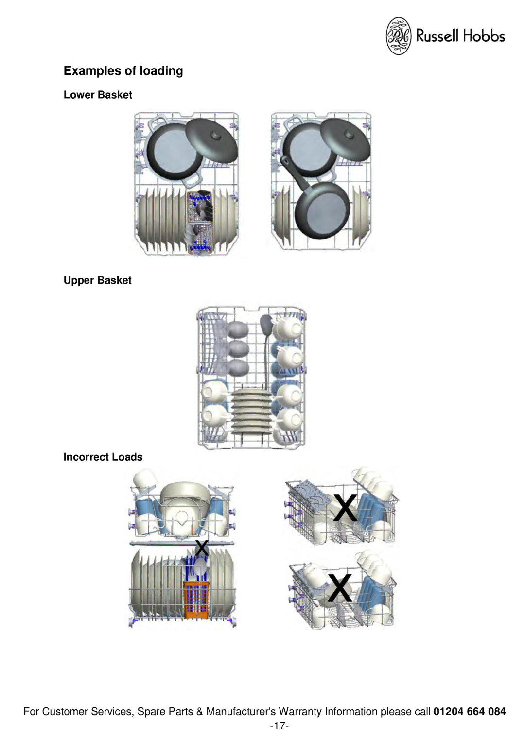 Russell Hobbs RHSLDW1 instruction manual Examples of loading, Lower Basket Upper Basket Incorrect Loads 