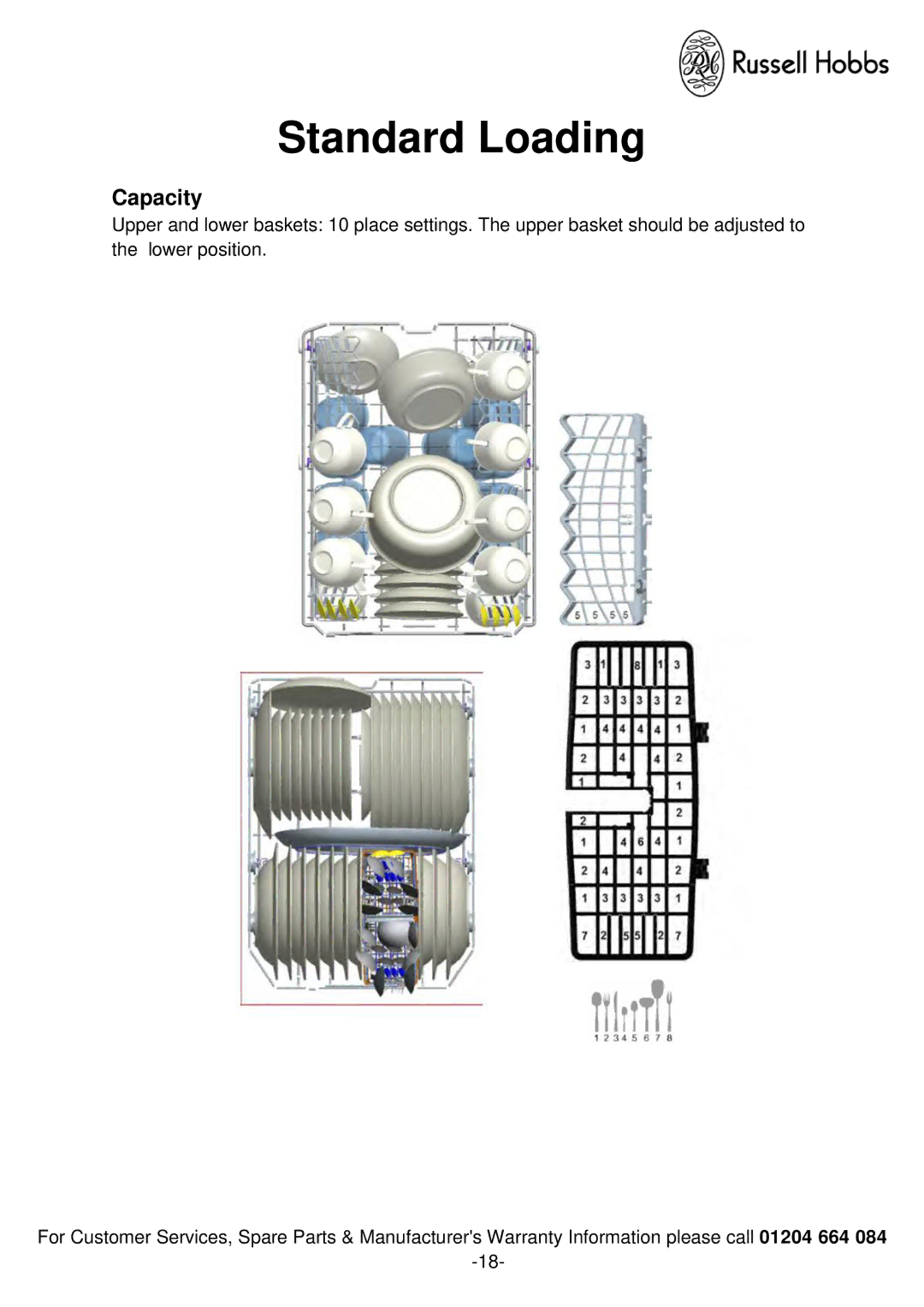 Russell Hobbs RHSLDW1 instruction manual Standard Loading, Capacity 