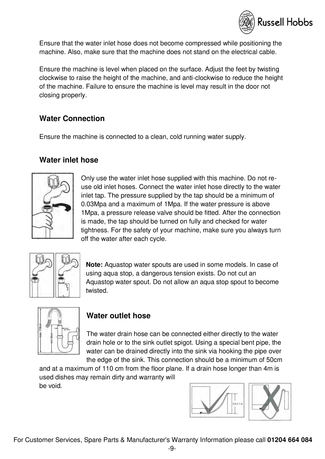 Russell Hobbs RHSLDW1 instruction manual Water Connection, Water inlet hose, Water outlet hose 