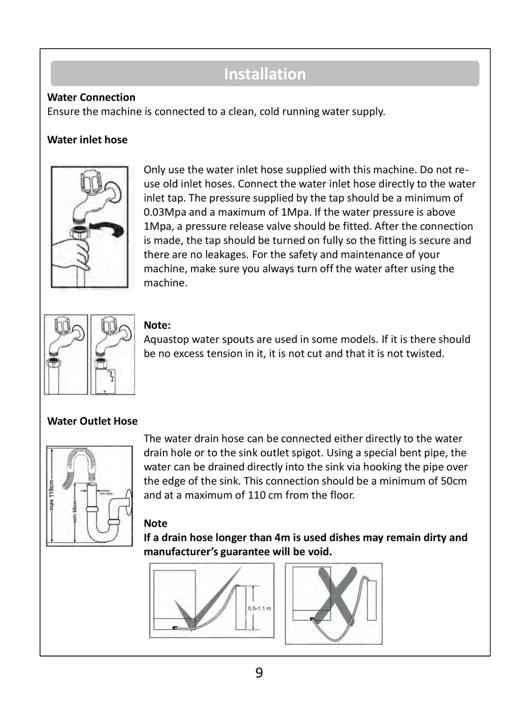 Russell Hobbs RHSLDW1S, RHSLDW1G, RHSLDW1B instruction manual Water Connection, Water inlet hose, Water Outlet Hose 