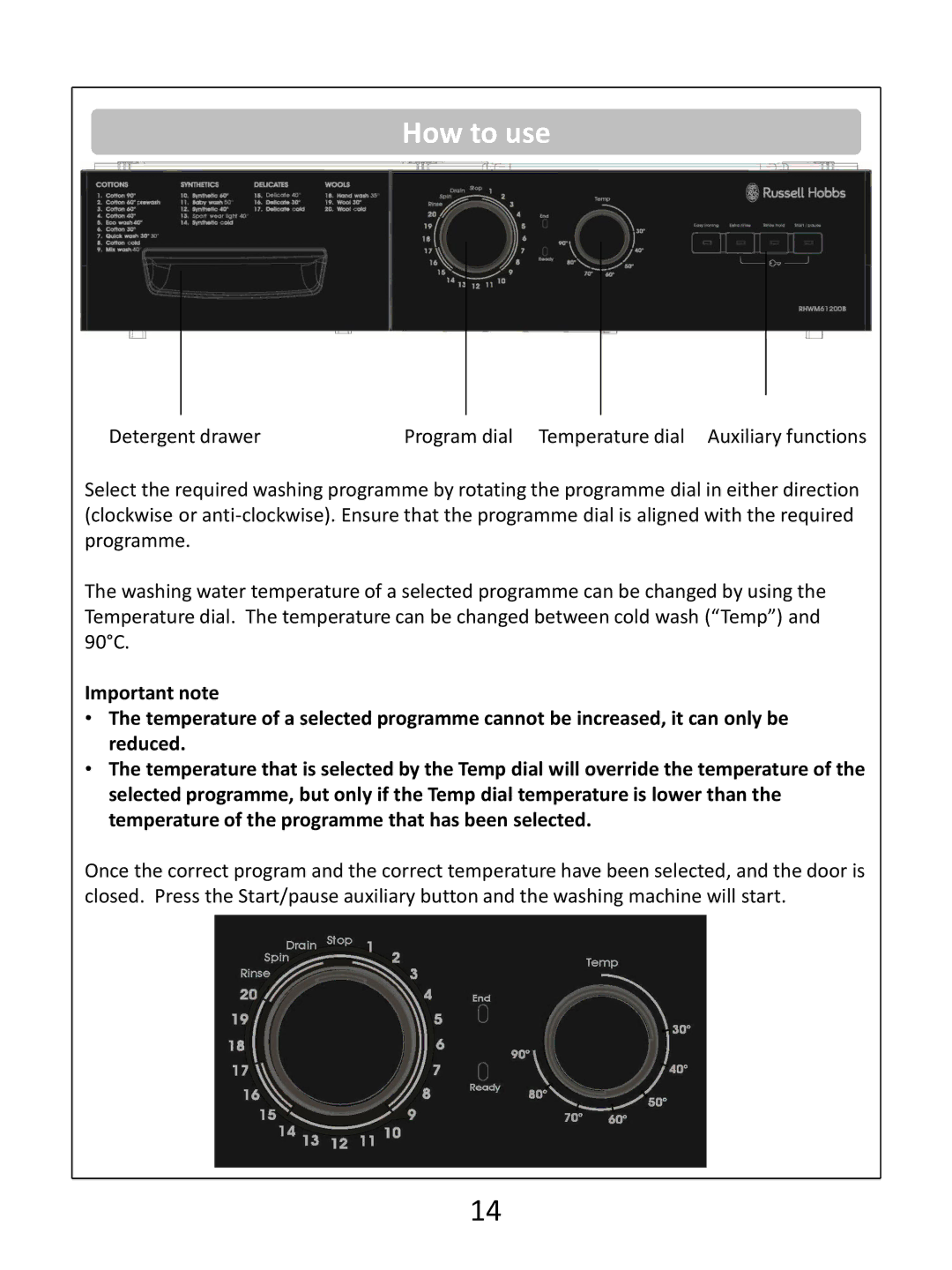 Russell Hobbs RHWM61200B instruction manual How to use 