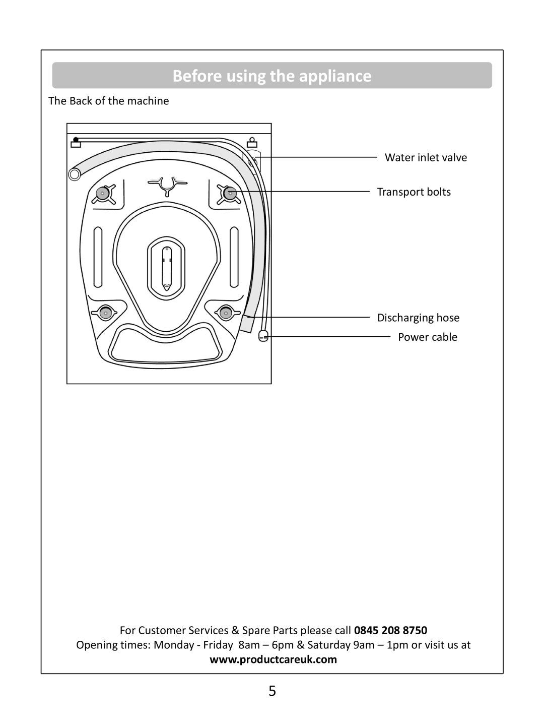 Russell Hobbs RHWM61200B instruction manual Before using the appliance 