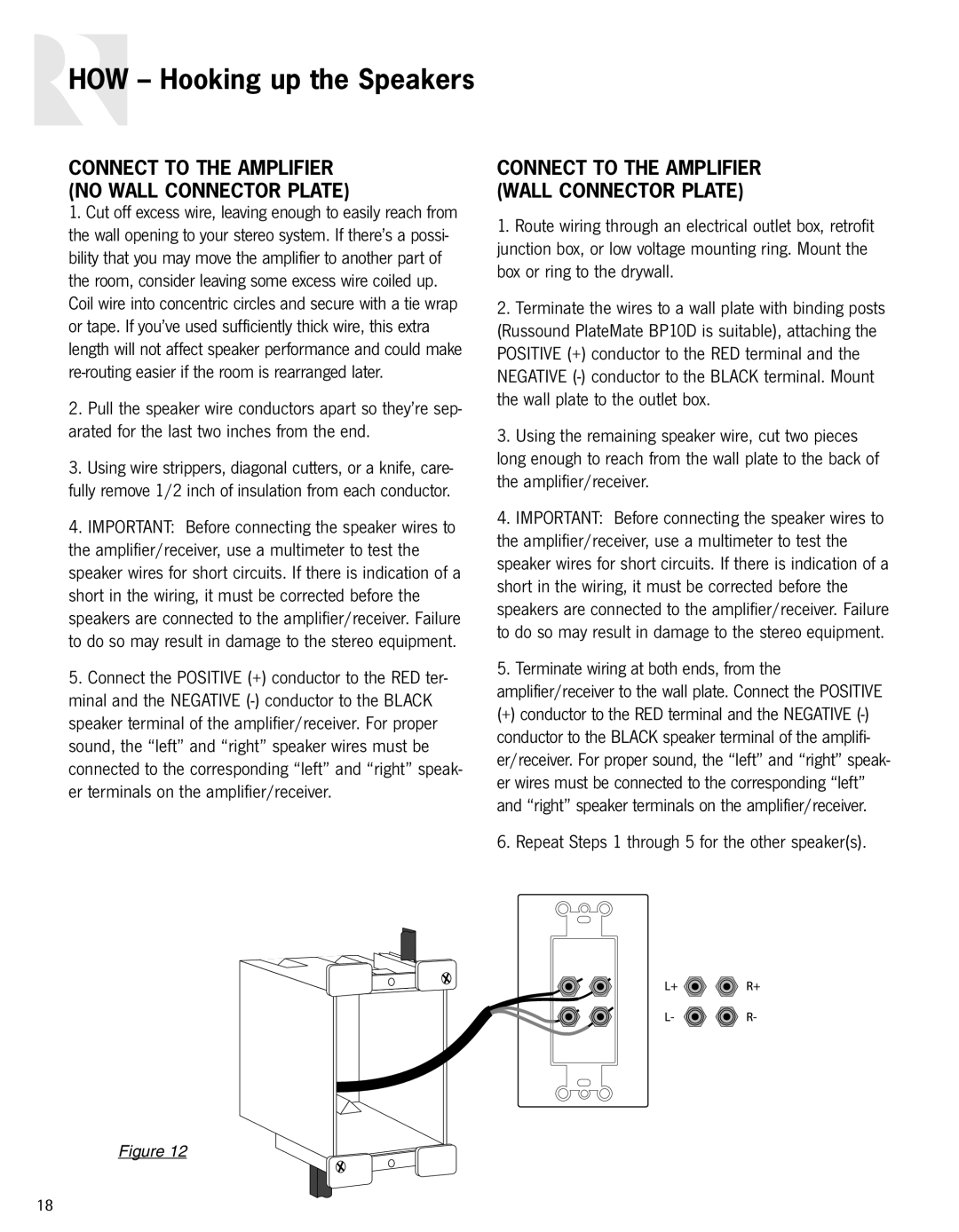 Russound Advantage Series Connect to the Amplifier no Wall Connector Plate, Connect to the Amplifier Wall Connector Plate 