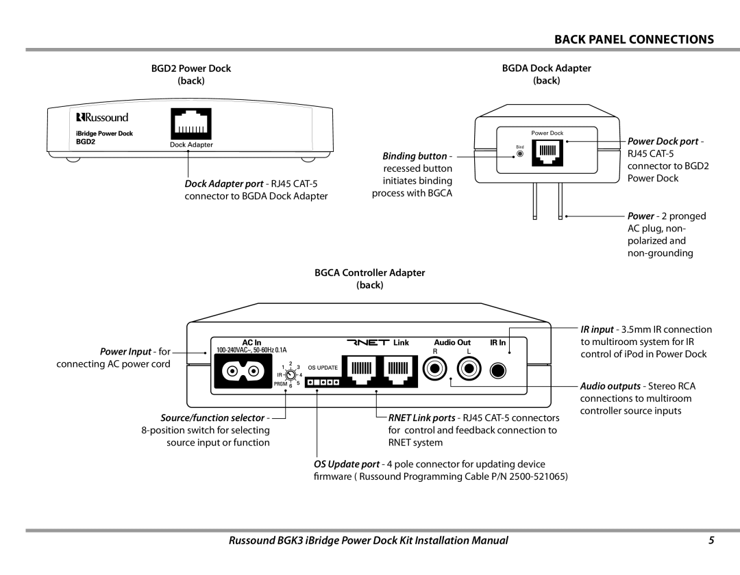 Russound BGK3 installation manual Back Panel Connections, Bgca Controller Adapter Back 