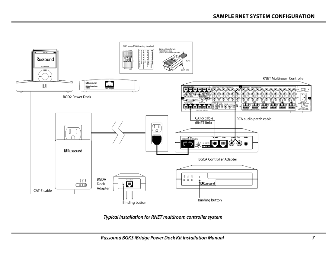 Russound BGK3 Sample Rnet System Configuration, Typical installation for RNET multiroom controller system 