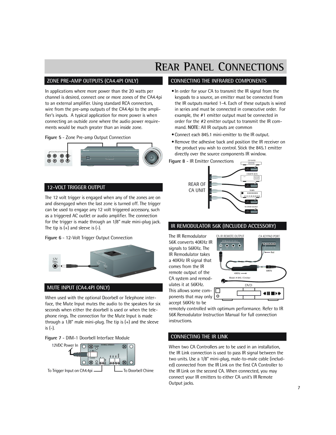 Russound CA-Series Zone PRE-AMP Outputs CA4.4PI only, Volt Trigger Output, Mute Input CA4.4PI only, Connecting the IR Link 