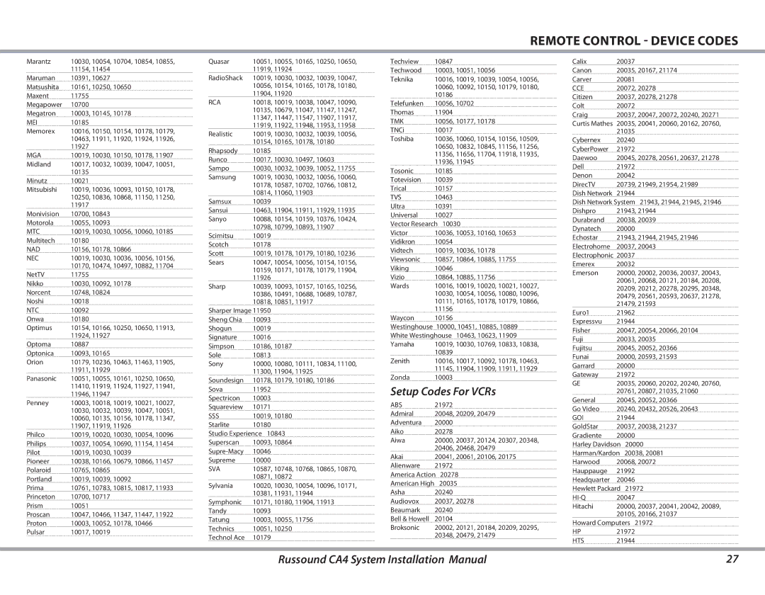 Russound CA4 installation manual Setup Codes For VCRs 