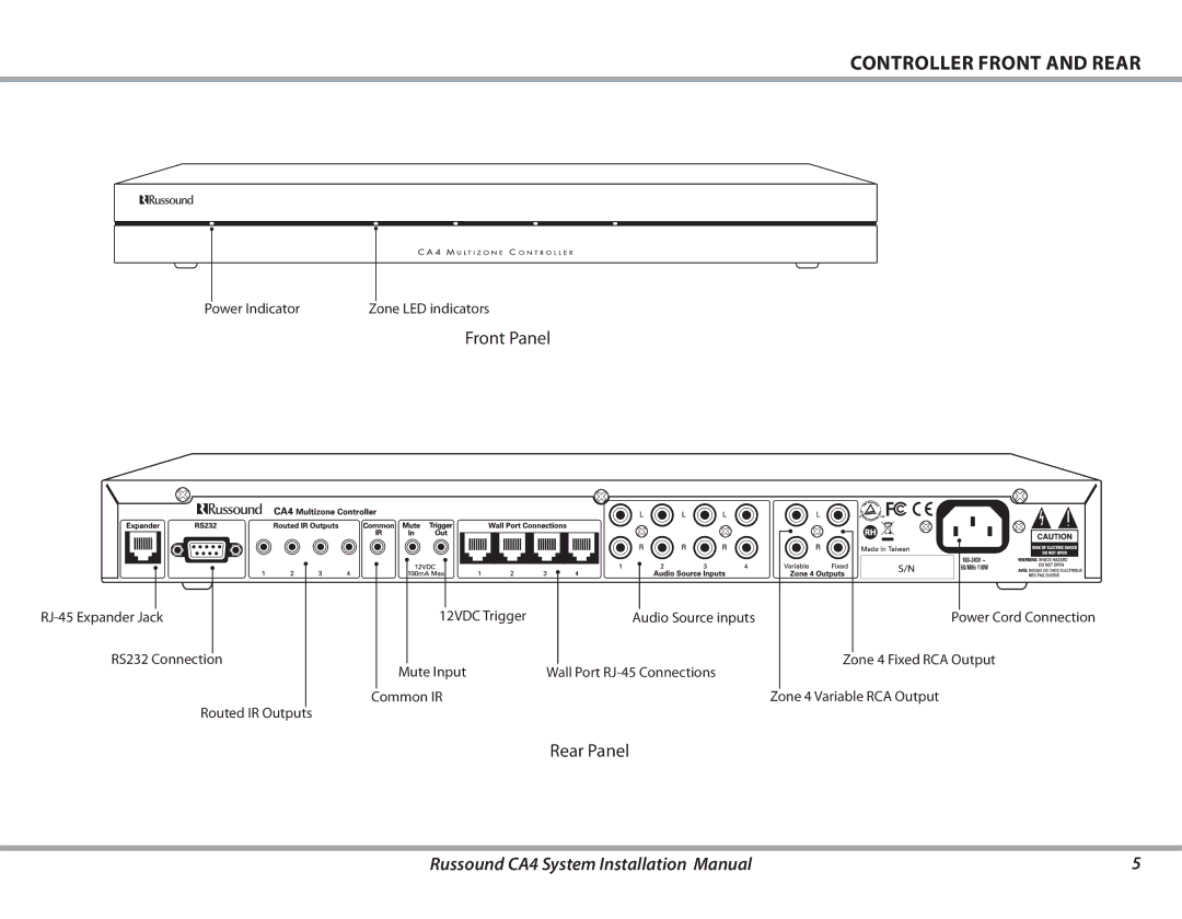 Russound CA4 installation manual Controller front and rear 