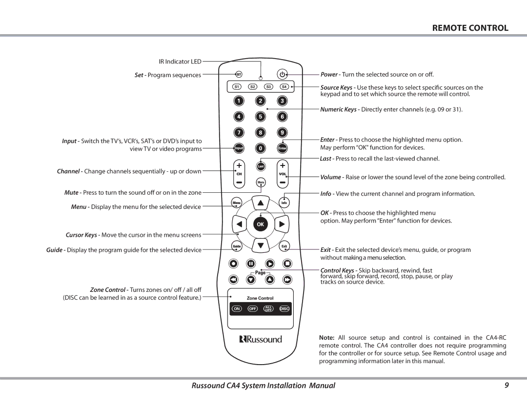 Russound CA4 installation manual Remote Control, Power Turn the selected source on or off 