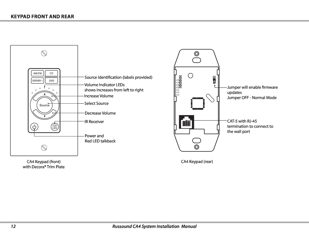 Russound CA4 installation manual Keypad front and rear 