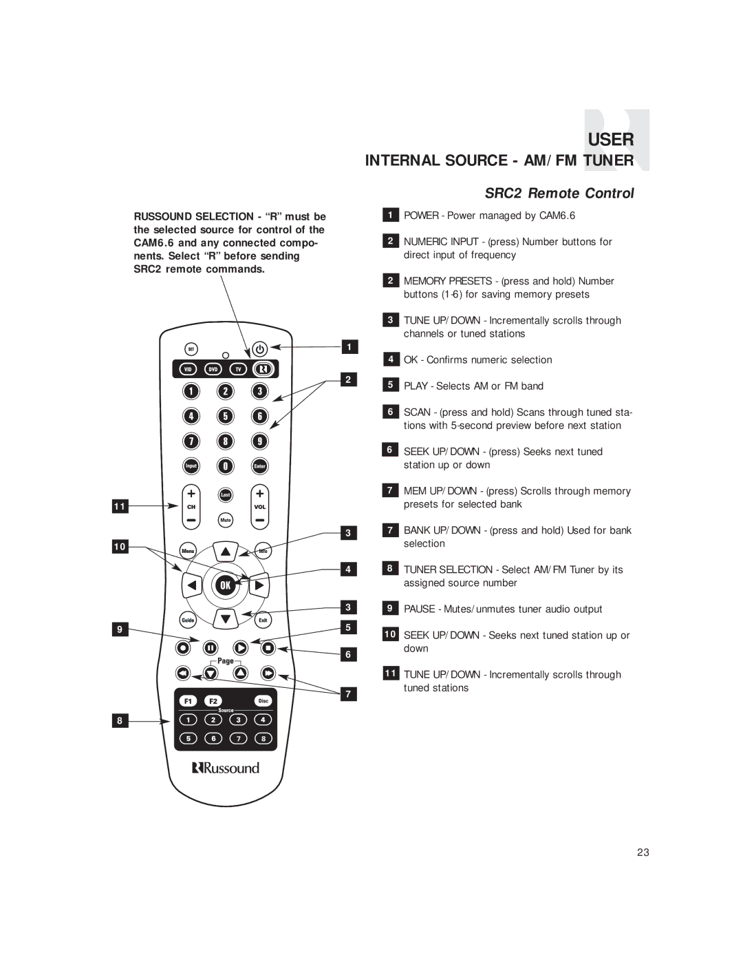 Russound CAM6.6T instruction manual SRC2 Remote Control 