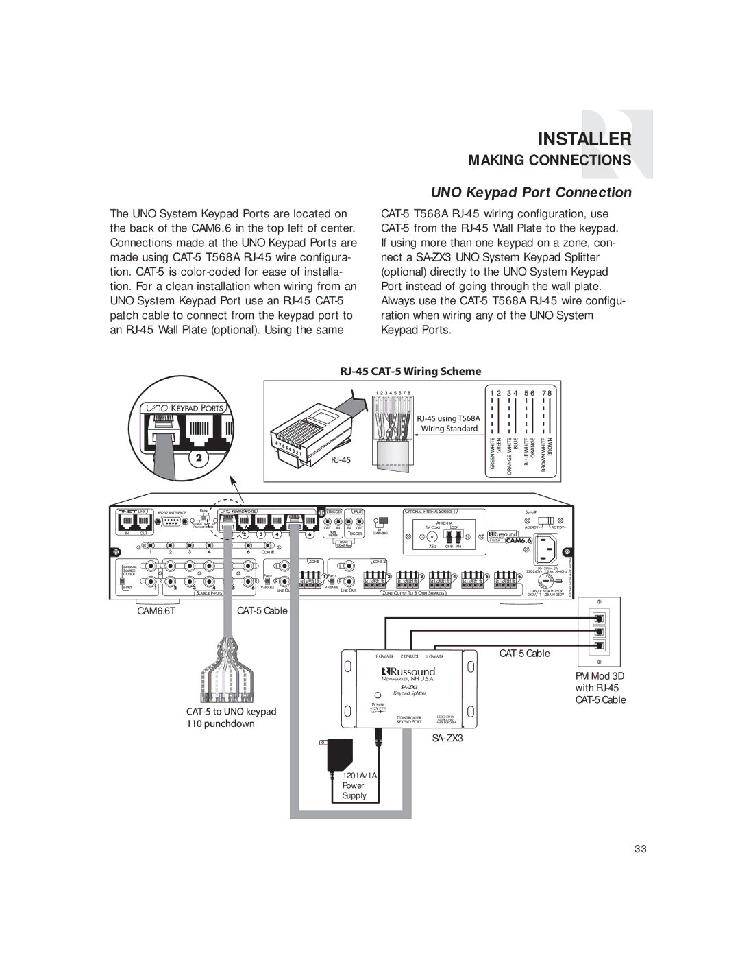 Russound CAM6.6T instruction manual UNO Keypad Port Connection 