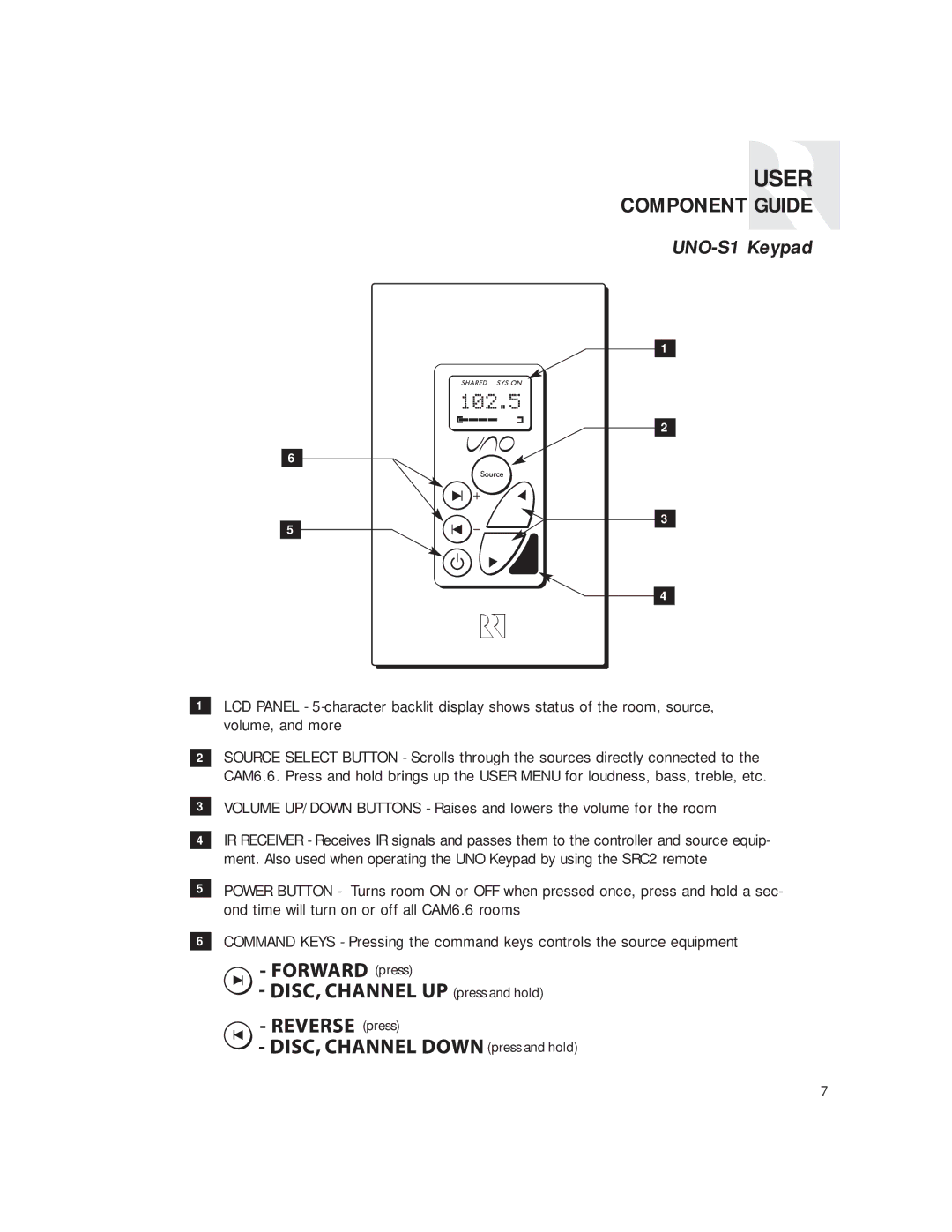 Russound CAM6.6T instruction manual 102.5, UNO-S1 Keypad 