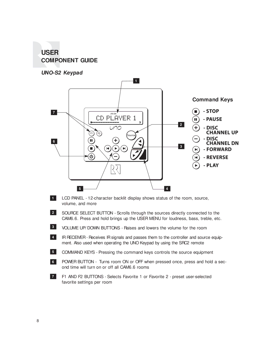 Russound CAM6.6T instruction manual CD Player, UNO-S2 Keypad 