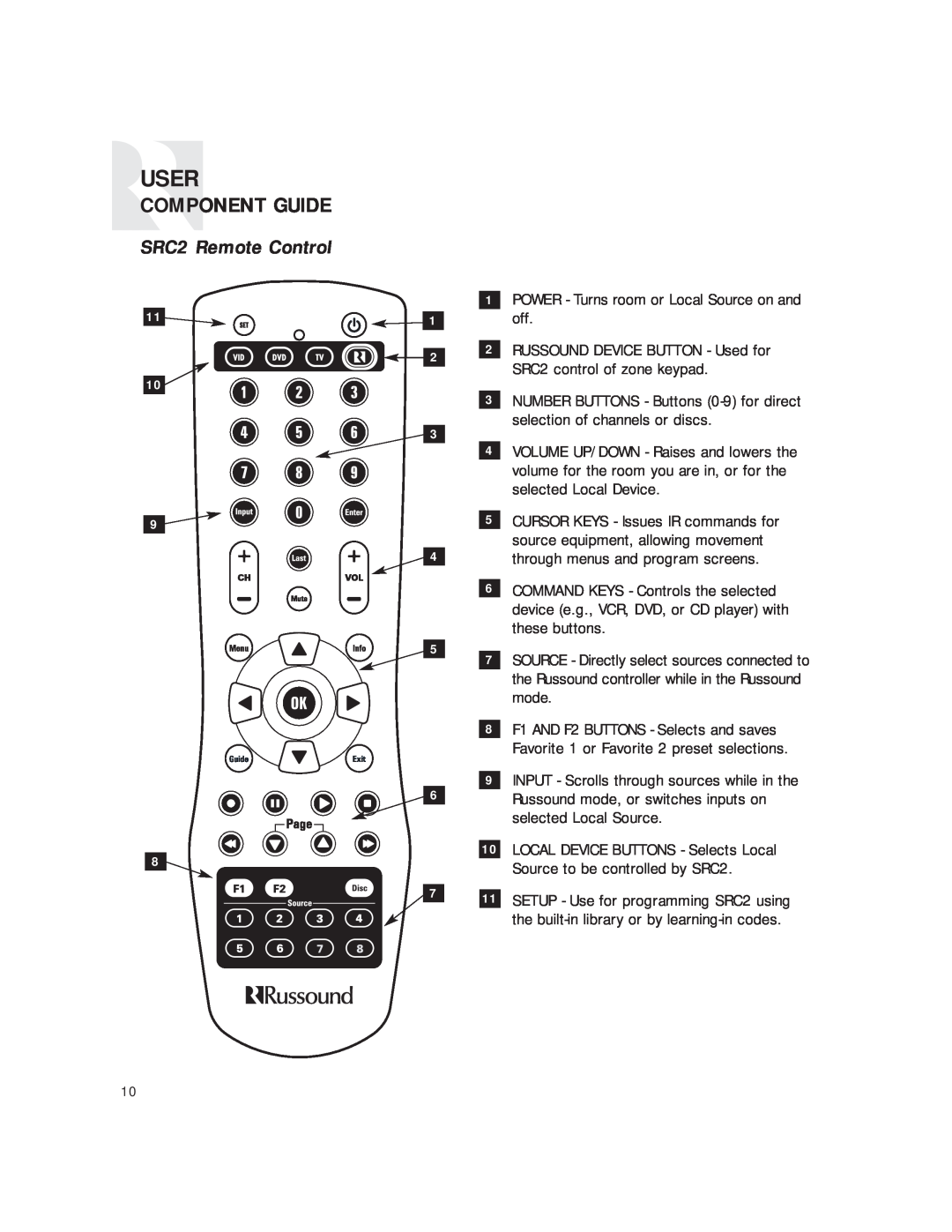 Russound CAM6.6T instruction manual SRC2 Remote Control, User, Component Guide 