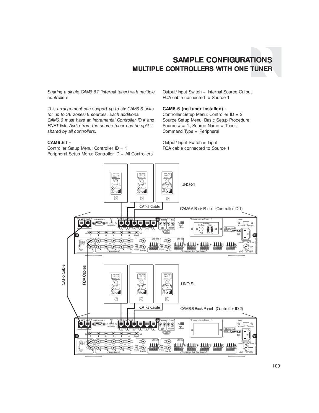 Russound instruction manual Sample Configurations, Multiple Controllers With One Tuner, CAM6.6T 