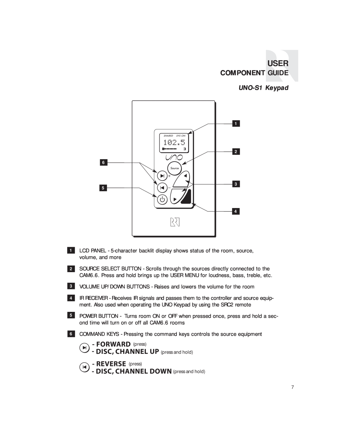 Russound CAM6.6T instruction manual 102.5, UNO-S1Keypad, User, Component Guide 