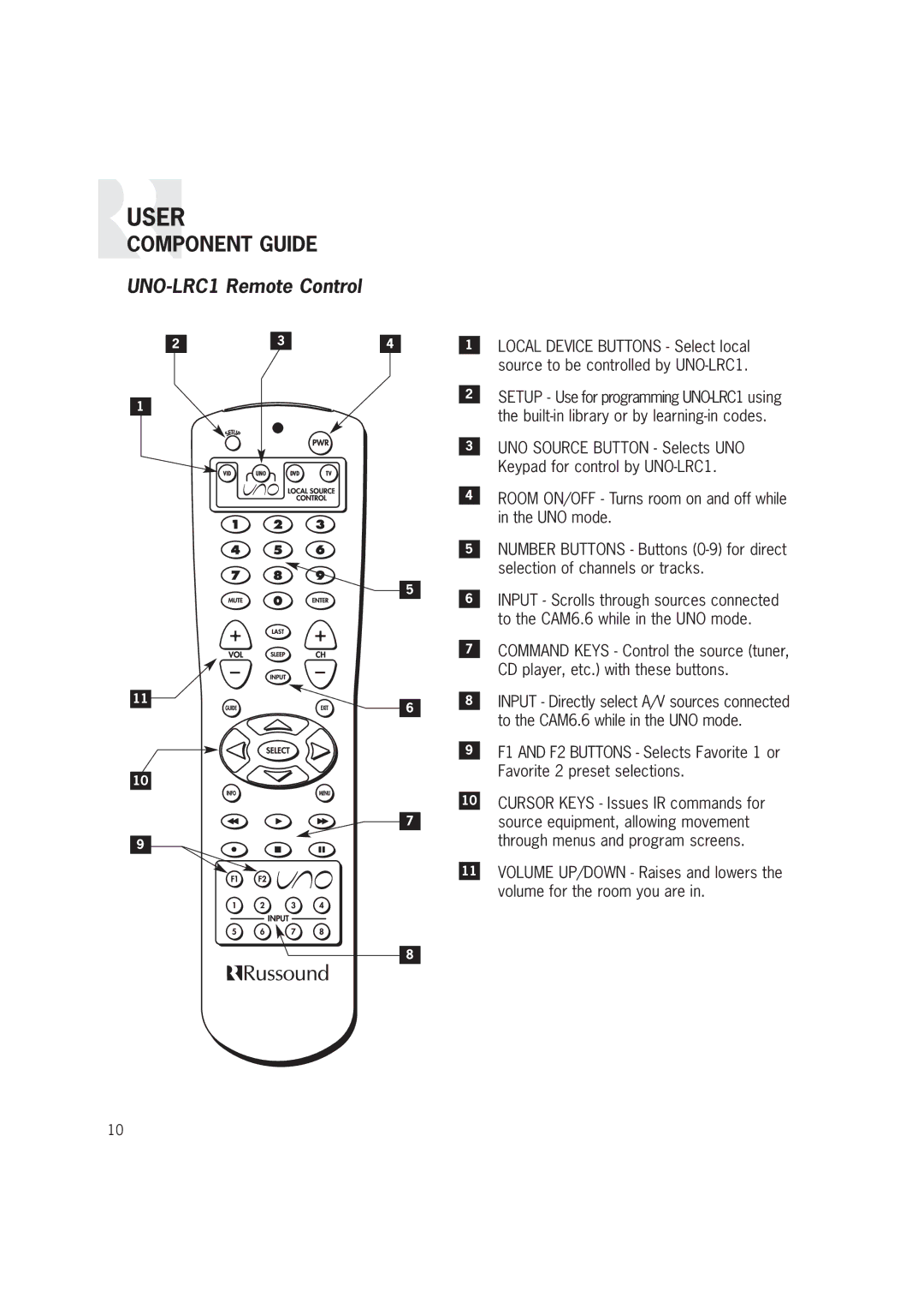 Russound CAM6.6T-S1 instruction manual UNO-LRC1 Remote Control 