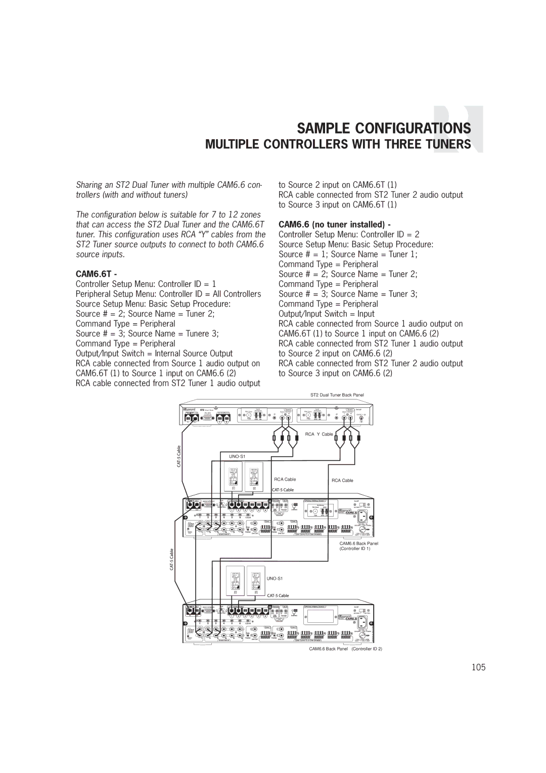 Russound CAM6.6T-S1 instruction manual Multiple Controllers with Three Tuners, ST2 Dual Tuner Back Panel 