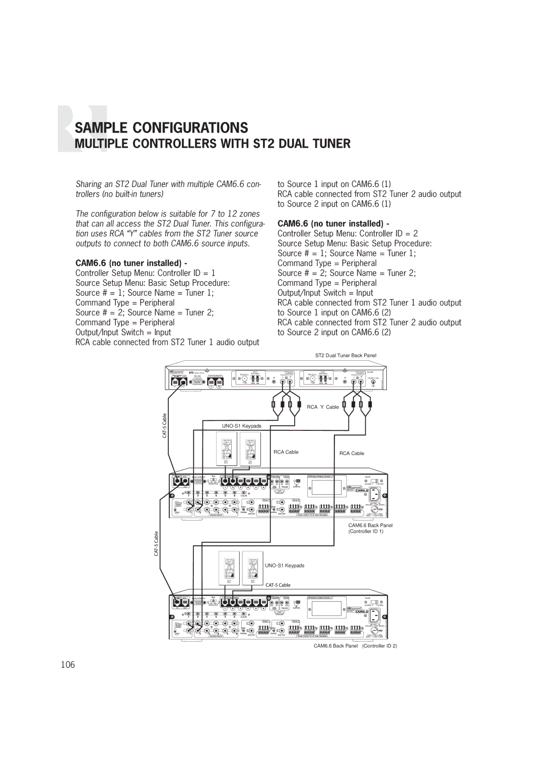 Russound CAM6.6T-S1 instruction manual Multiple Controllers with ST2 Dual Tuner, ST2 Dual Tuner Back Panel 