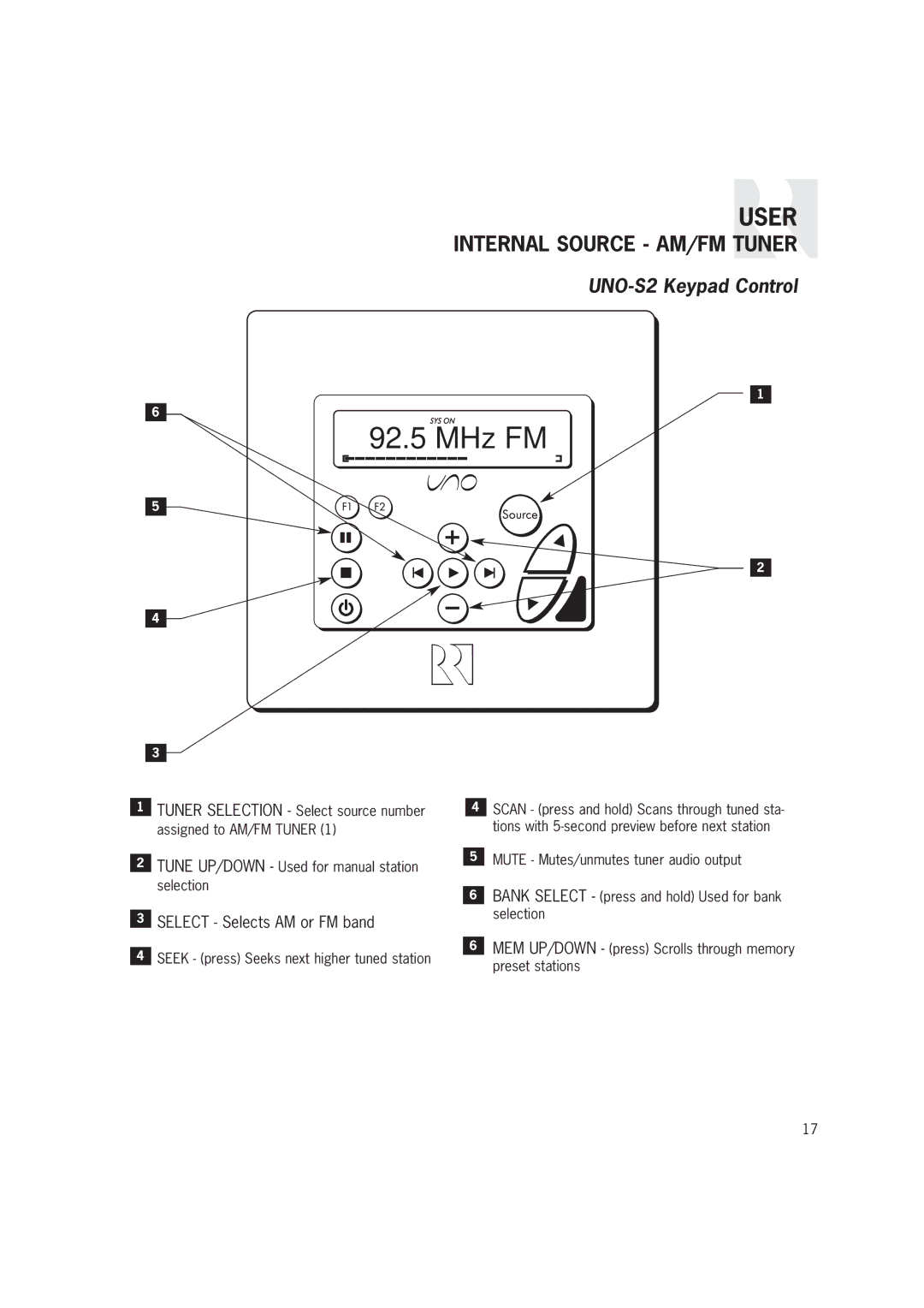 Russound CAM6.6T-S1 instruction manual MHz FM, UNO-S2 Keypad Control 