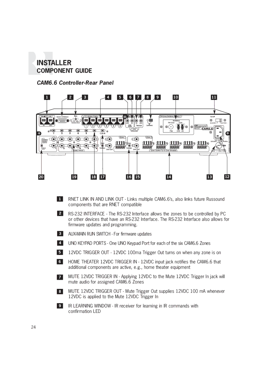 Russound CAM6.6T-S1 instruction manual Component Guide, CAM6.6 Controller-Rear Panel 