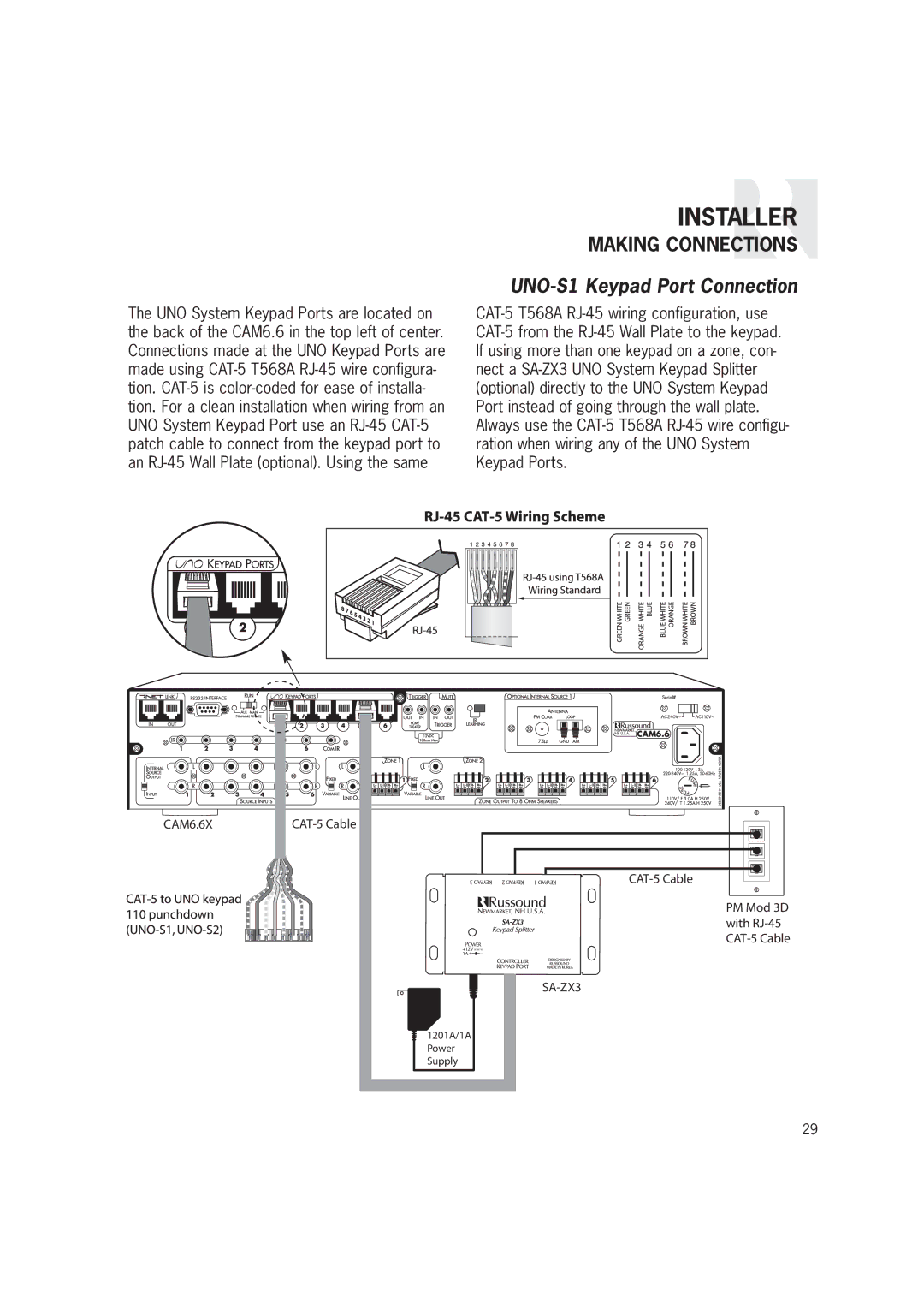 Russound CAM6.6T-S1 instruction manual UNO-S1 Keypad Port Connection 