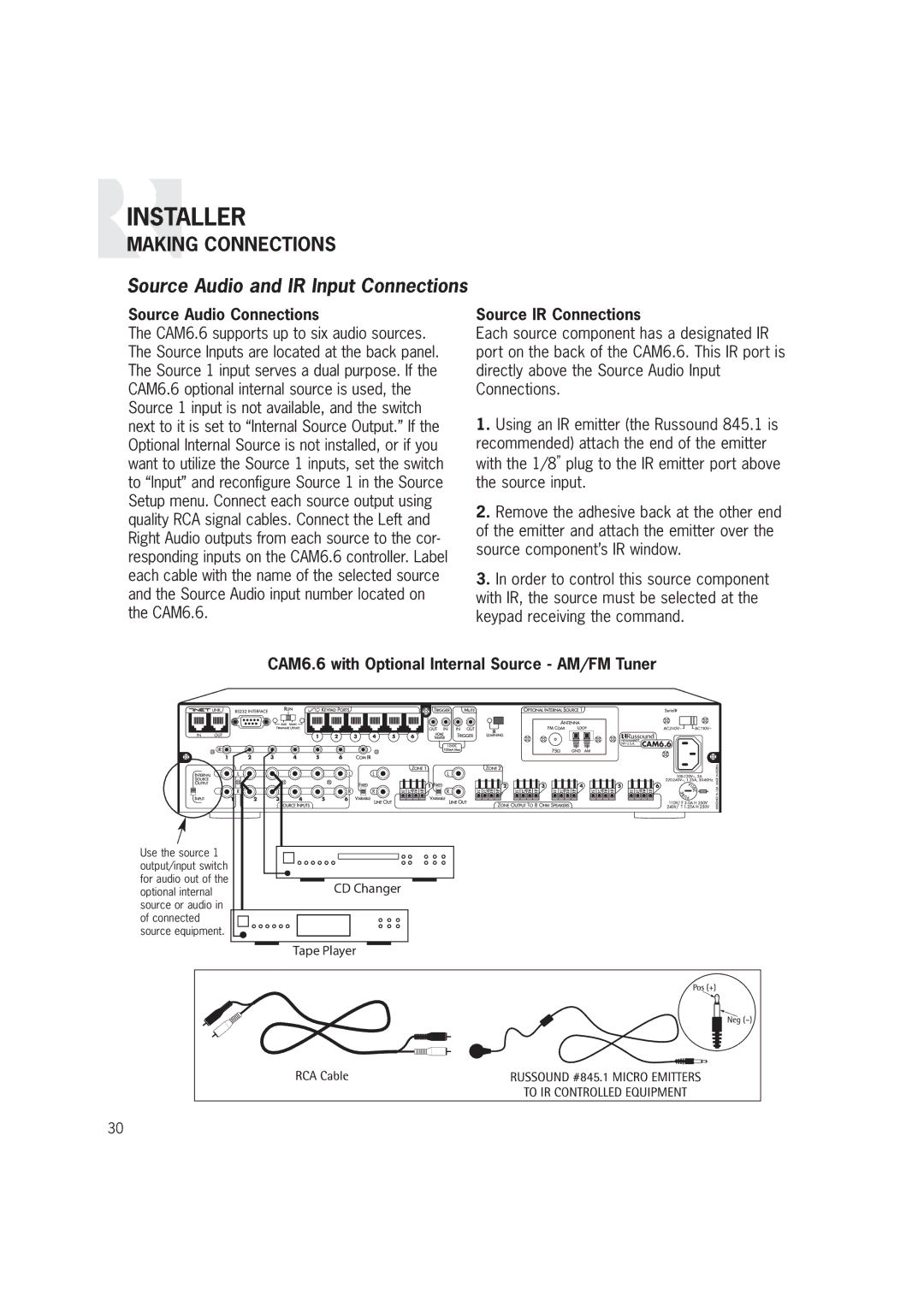 Russound CAM6.6T-S1 Source Audio and IR Input Connections, Source Audio Connections, Source IR Connections 