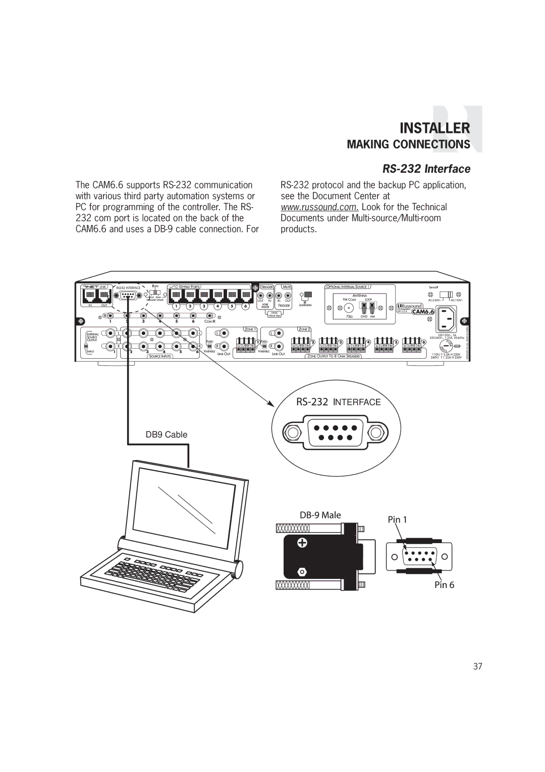 Russound CAM6.6T-S1 instruction manual RS-232 Interface 