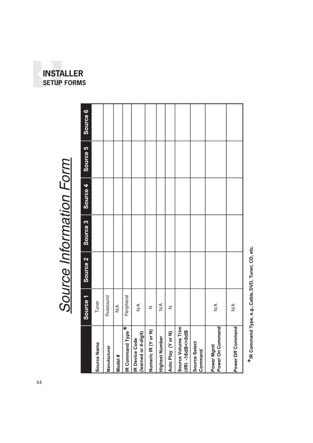 Russound CAM6.6T-S1 instruction manual Setup Forms 