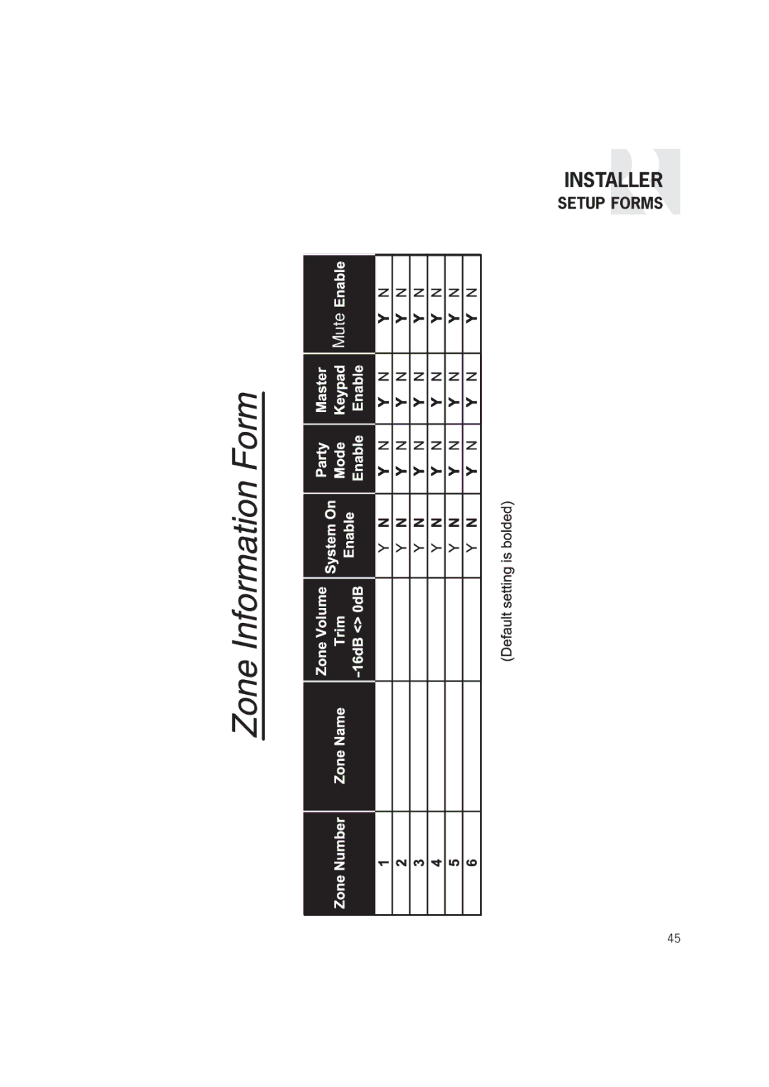 Russound CAM6.6T-S1 instruction manual Mute 