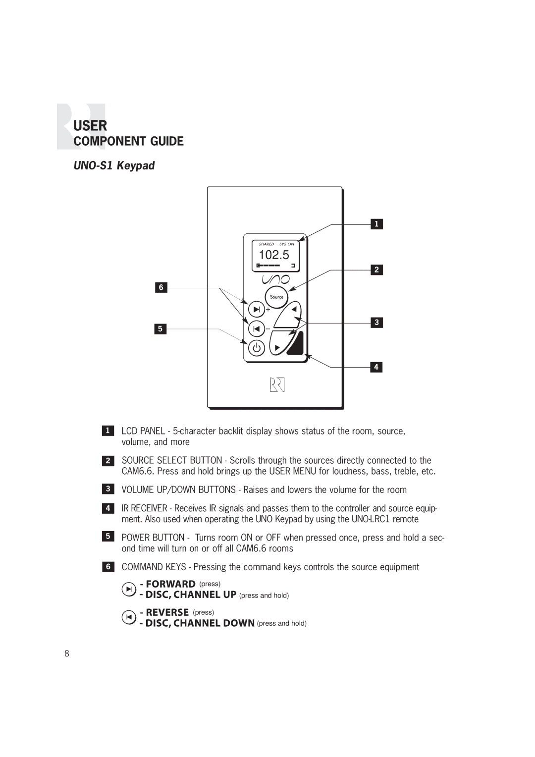 Russound CAM6.6T-S1 instruction manual 102.5, UNO-S1 Keypad 