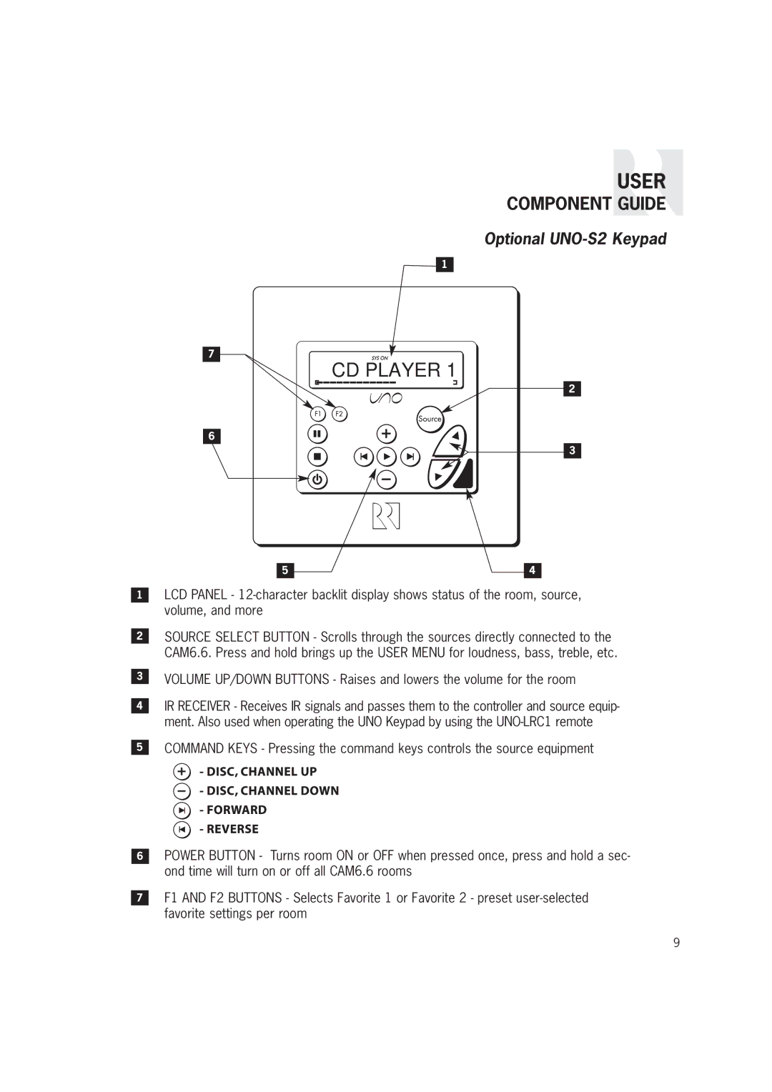 Russound CAM6.6T-S1 instruction manual CD Player, Optional UNO-S2 Keypad 