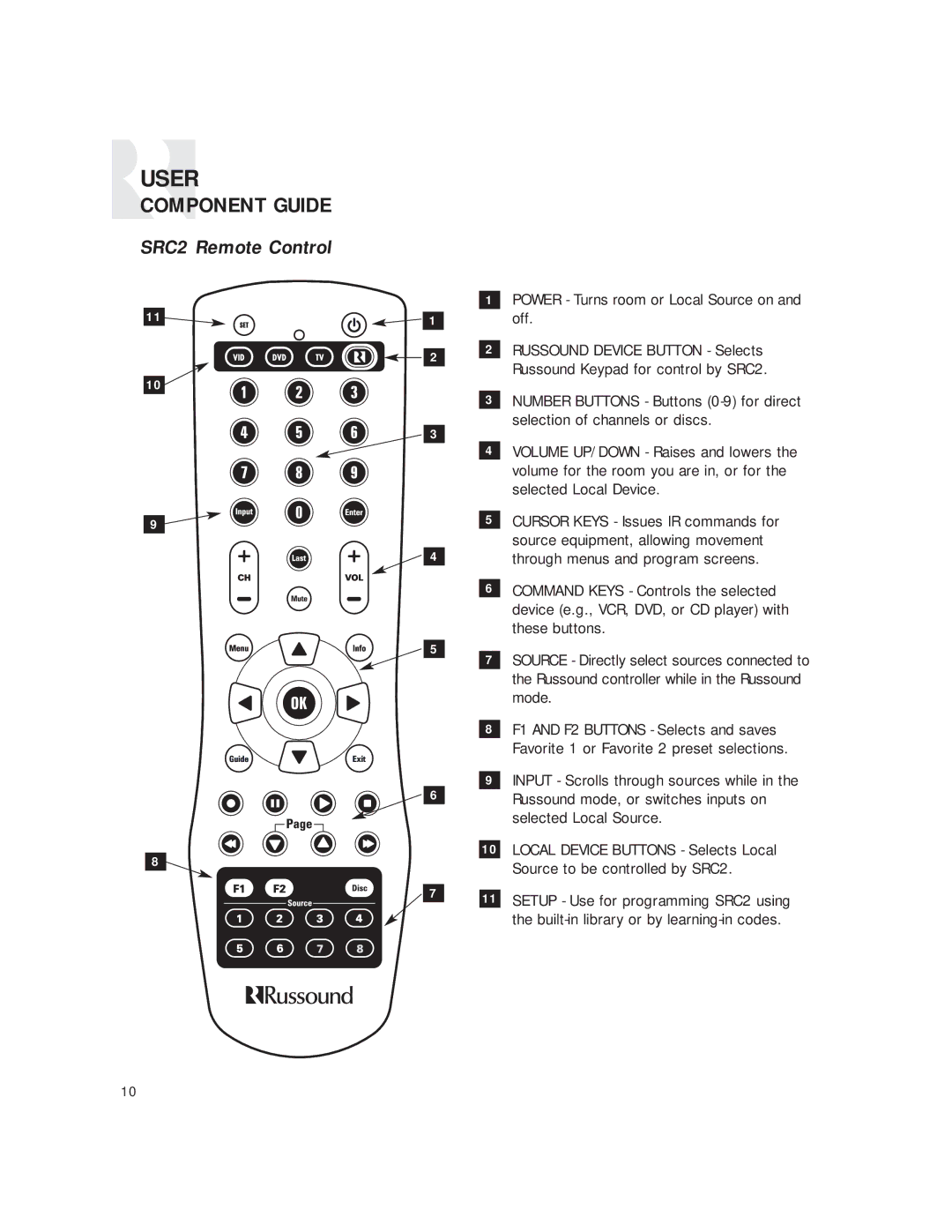 Russound CAM6.6T-S1 instruction manual SRC2 Remote Control 