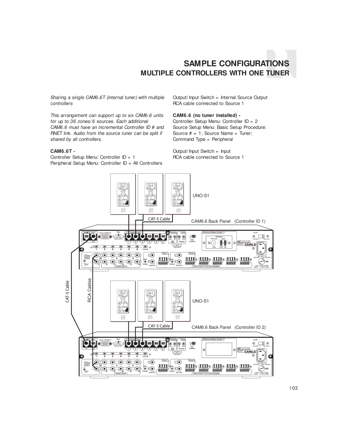 Russound CAM6.6T-S1 instruction manual Sample Configurations, Multiple Controllers with ONE Tuner 