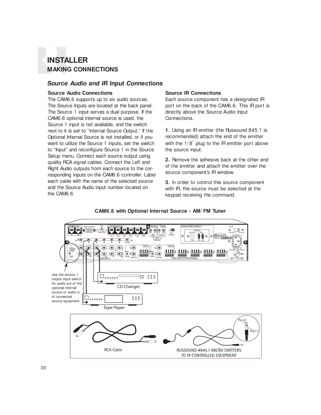 Russound CAM6.6T-S1 Source Audio and IR Input Connections, Source Audio Connections, Source IR Connections 